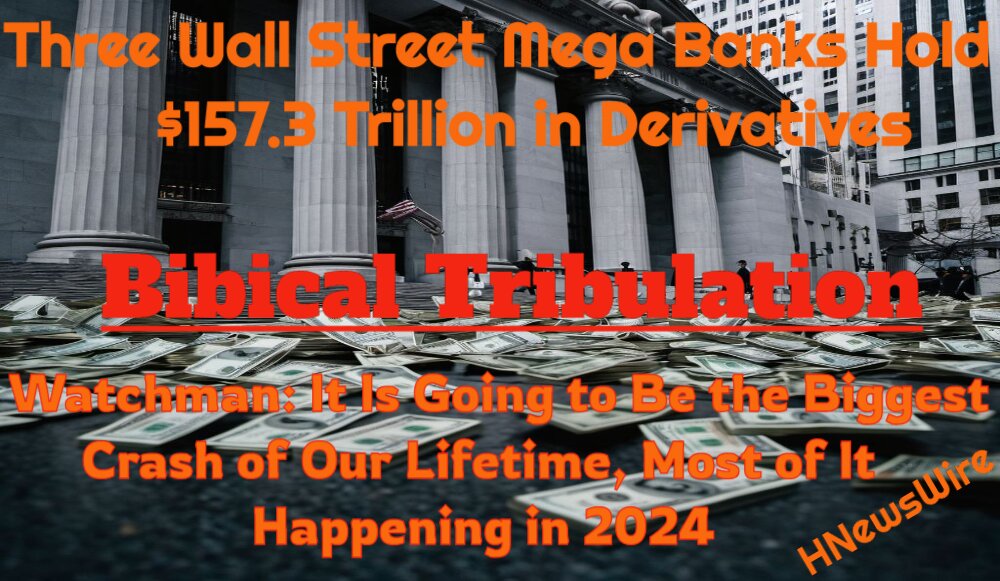 Wall Street Mega Banks(1)