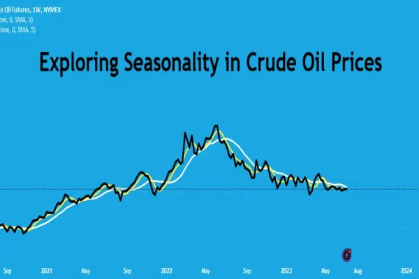 Early on Tuesday, Bloomberg’s NYMEX One-Month Heating-Oil/crude Spread